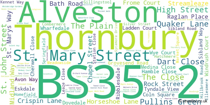 A word cloud for the BS35 2 postcode